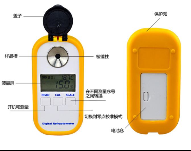Refractometer-中細節2.jpg