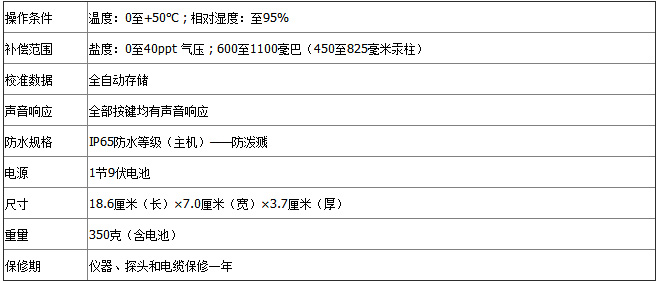 DO200A-參數2.jpg